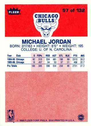 Michael Jordan back