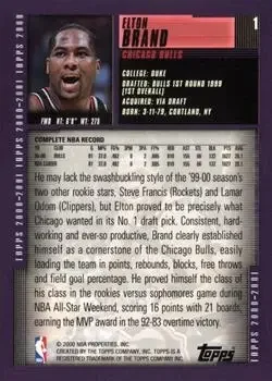 Back of Elton Brand