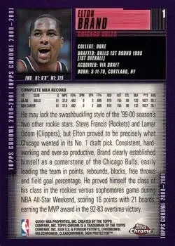 Back of Elton Brand