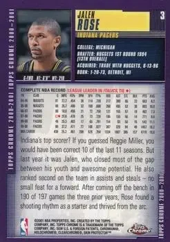 Back of Jalen Rose