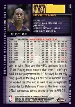 Back of Shaquille O'Neal