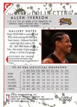 Back of Allen Iverson