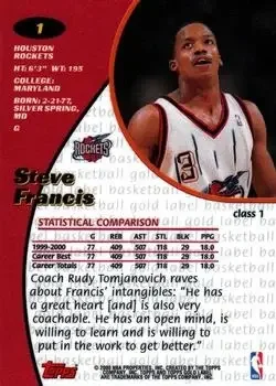 Back of Steve Francis