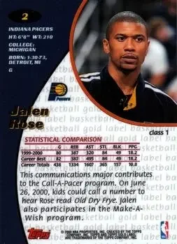 Back of Jalen Rose