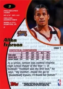 Back of Allen Iverson