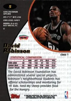 Back of David Robinson