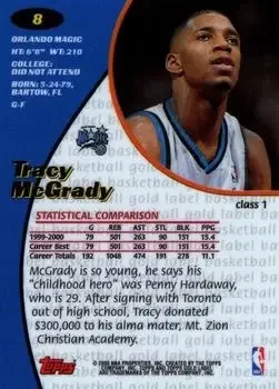 Back of Tracy McGrady