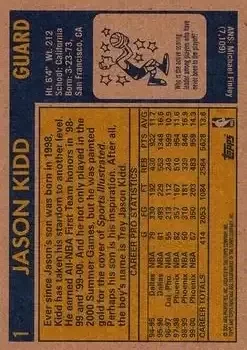 Back of Jason Kidd