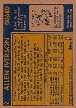 Back of Allen Iverson