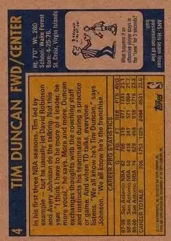 Back of Tim Duncan