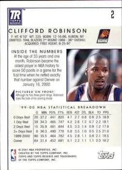 Back of Clifford Robinson
