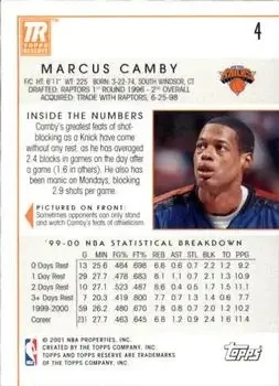 Back of Marcus Camby