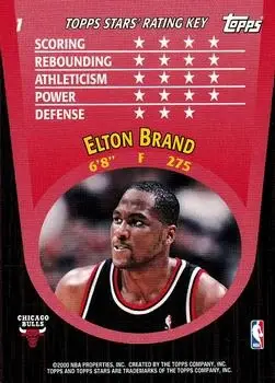 Back of Elton Brand