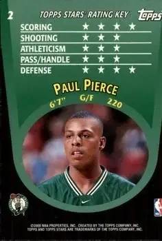 Back of Paul Pierce