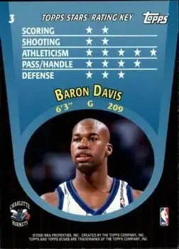 Back of Baron Davis