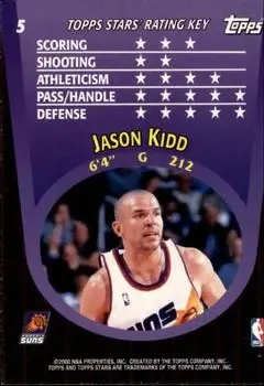 Back of Jason Kidd