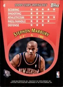 Back of Stephon Marbury