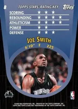Back of Joe Smith