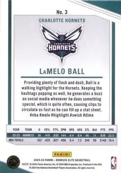 Back of LaMelo Ball