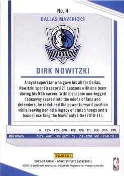 Back of Dirk Nowitzki
