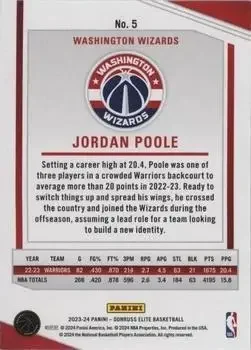 Back of Jordan Poole