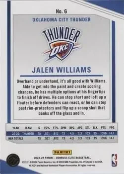 Back of Jalen Williams