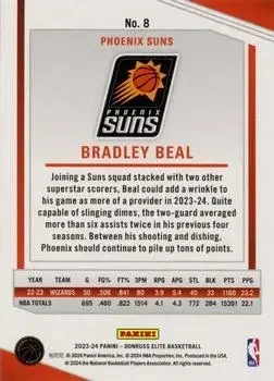 Back of Bradley Beal