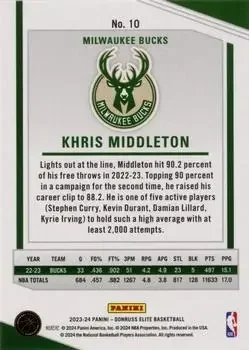 Back of Khris Middleton