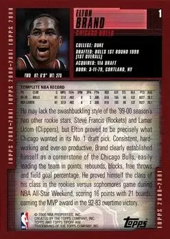 Back of Elton Brand