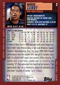 Back of Marcus Camby
