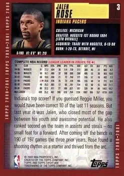 Back of Jalen Rose