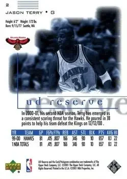 Back of Jason Terry