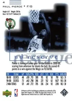 Back of Paul Pierce