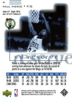 Back of Paul Pierce