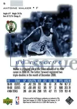 Back of Antoine Walker