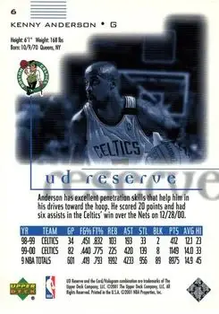 Back of Kenny Anderson