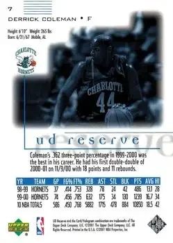 Back of Derrick Coleman
