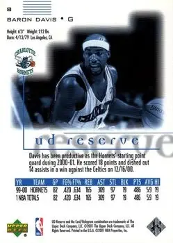 Back of Baron Davis