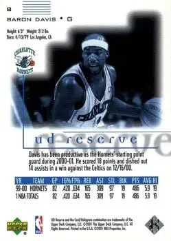 Back of Baron Davis