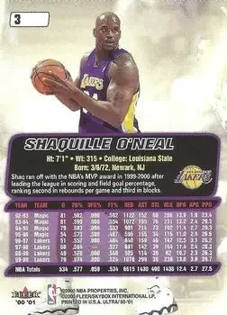 Back of Shaquille O'Neal