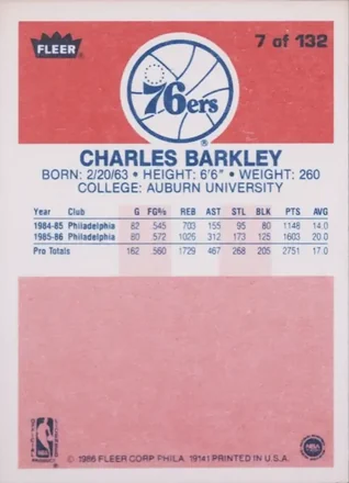 Charles Barkley back