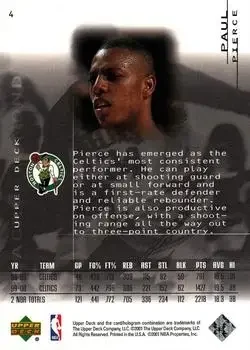 Back of Paul Pierce