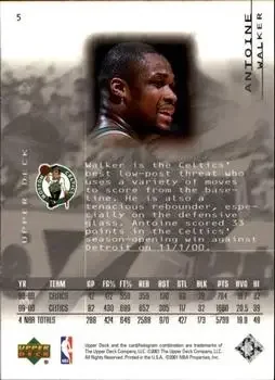 Back of Antoine Walker
