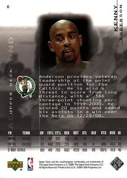 Back of Kenny Anderson