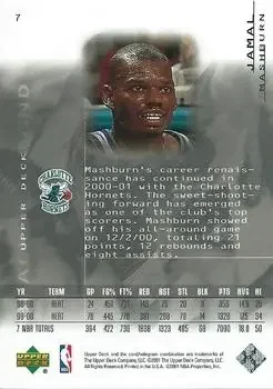 Back of Jamal Mashburn