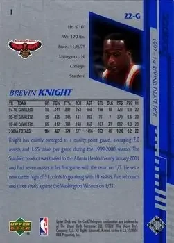 Back of Brevin Knight