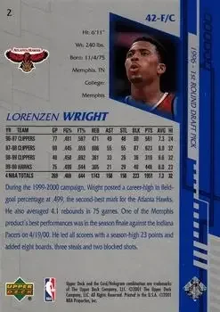Back of Lorenzen Wright