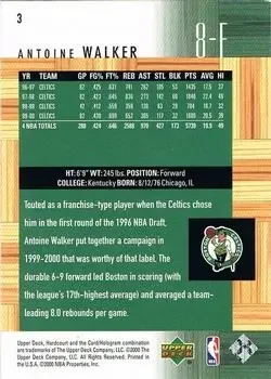 Back of Antoine Walker