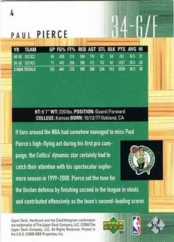 Back of Paul Pierce