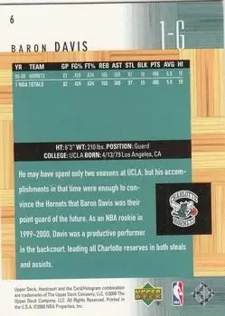 Back of Baron Davis